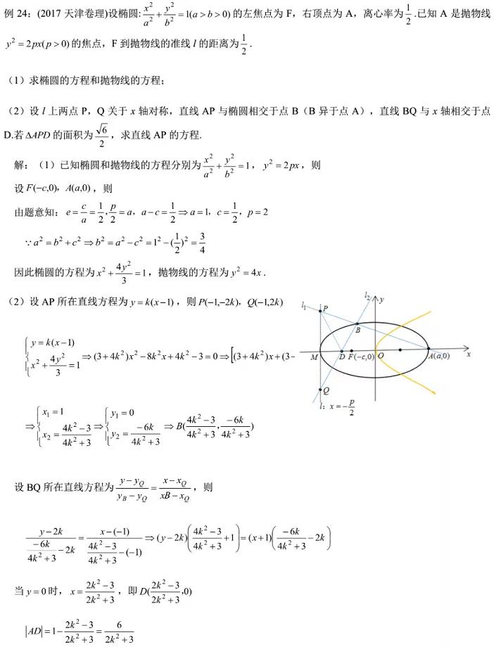 高中数学各题型答题模板必背公式,高中数学必考题型及答题方法