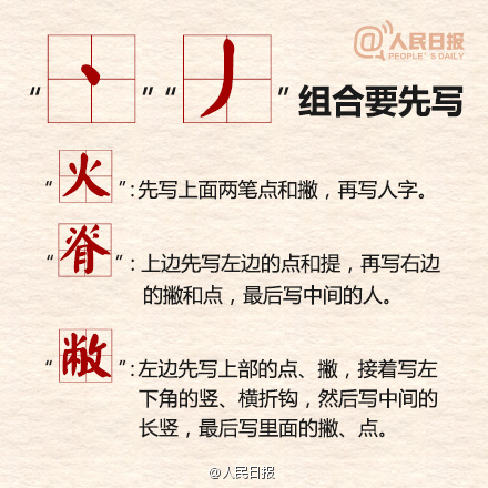 汉字书写笔顺规范一览,通用规范汉字笔顺规范pdf