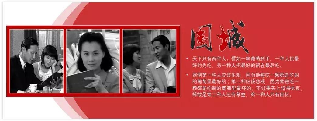 ppt年终总结标题页怎么做高大上,高大上ppt制作技巧