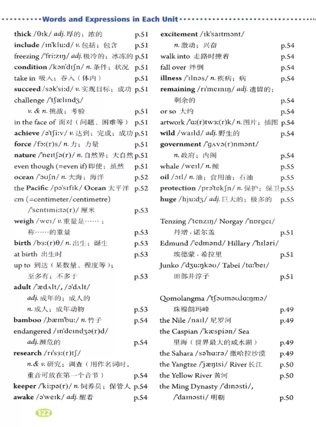 奇速英语小学生阅读,八年级下册英语原创新课堂电子版