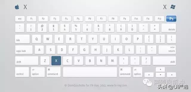 ps小技巧超全超实用快捷键合集,ps快捷键大全ps高手必备