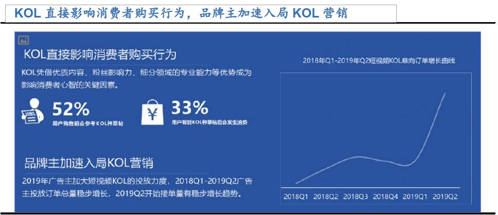 京东新零售平台靠谱吗,社交新零售平台有哪些