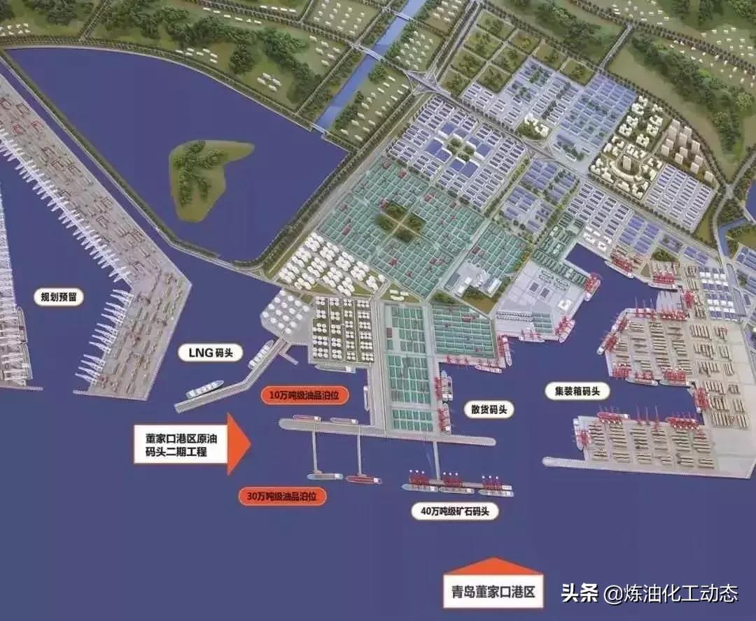 中国原油转运港口哪个港口最好,中国原油港口分布图