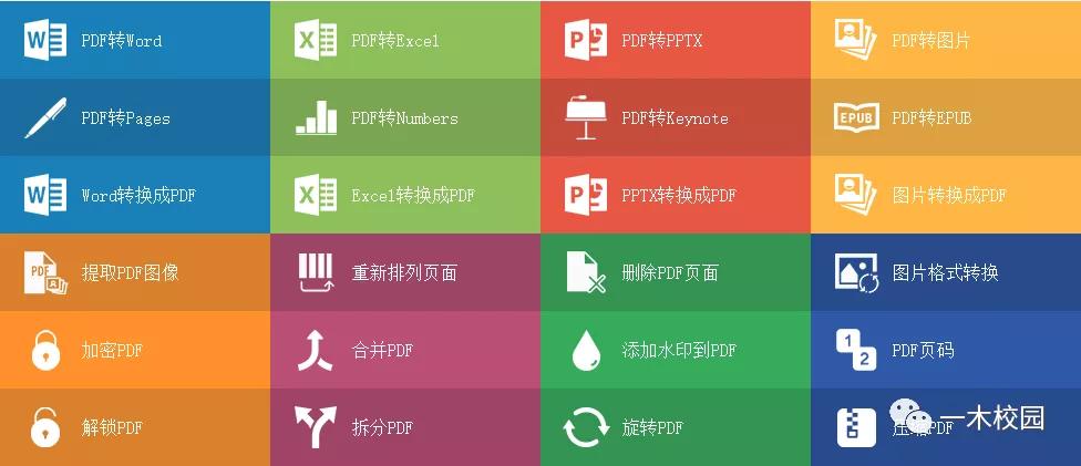 文档怎样转换pdf格式,pdf格式免费转换word或者wps