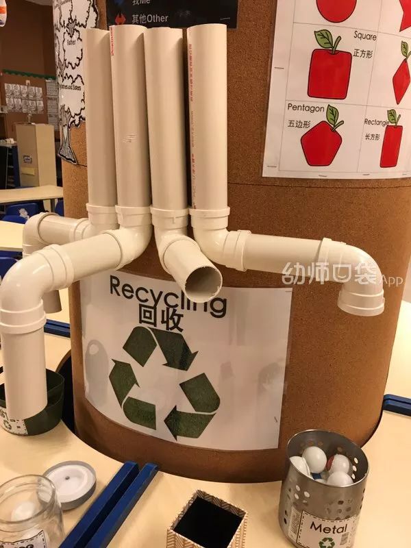 这份小中大班科探区全攻略请收好，让你省时省力又省心