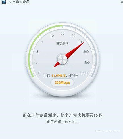 200m的宽带路由器为什么只有100m,300mbps无线路由器只有3m的网速吗