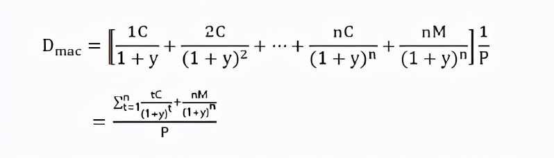 五个绝招教你怎么选出好基金,手把手教你分析基金