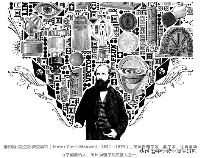 走进超级烧脑公式，灵魂的冲击，感慨电磁理论创建人开挂般的人生