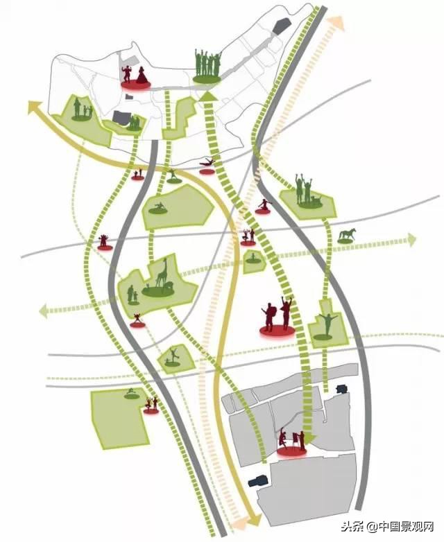 景观场地分析图制作,别墅庭院场地分析图