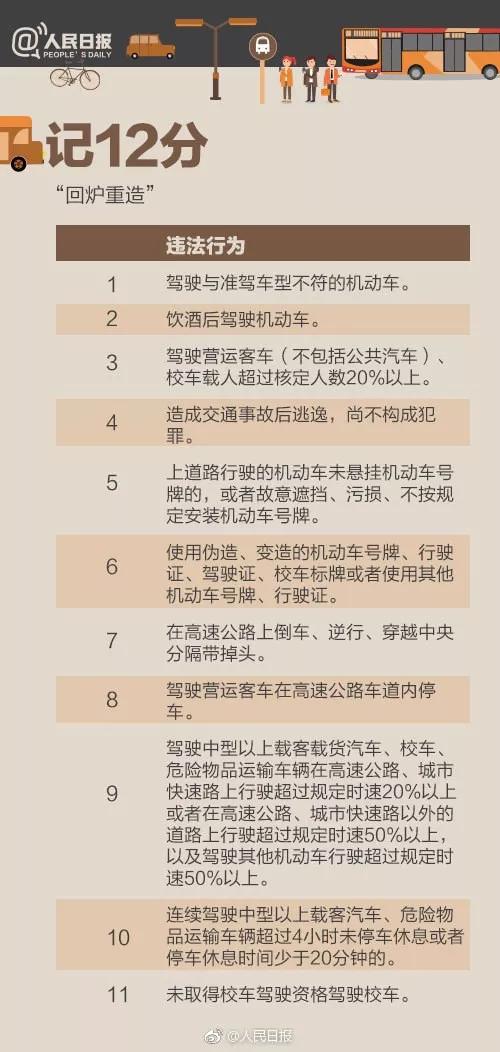这波操作太上头！别人开业送花篮法拉利大哥开业送驾照