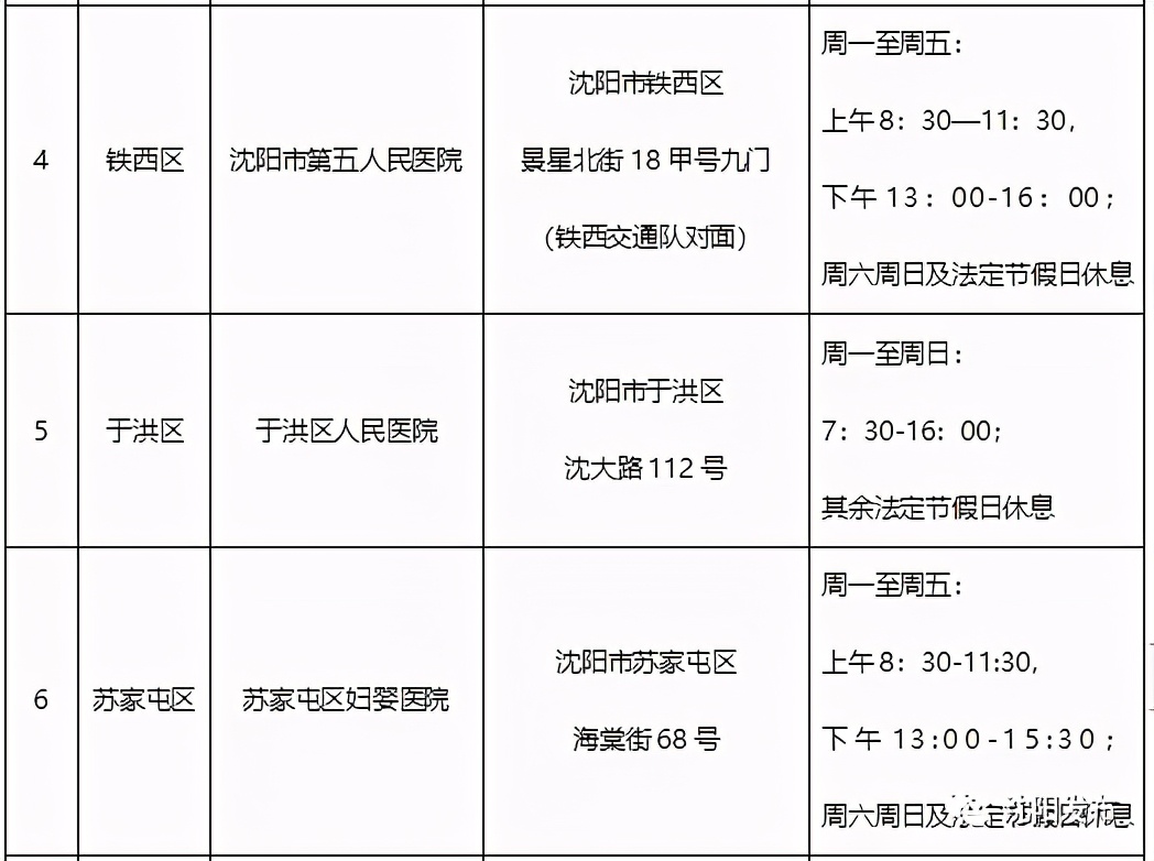 车管所12123便捷服务,沈阳违章处理去哪里办理