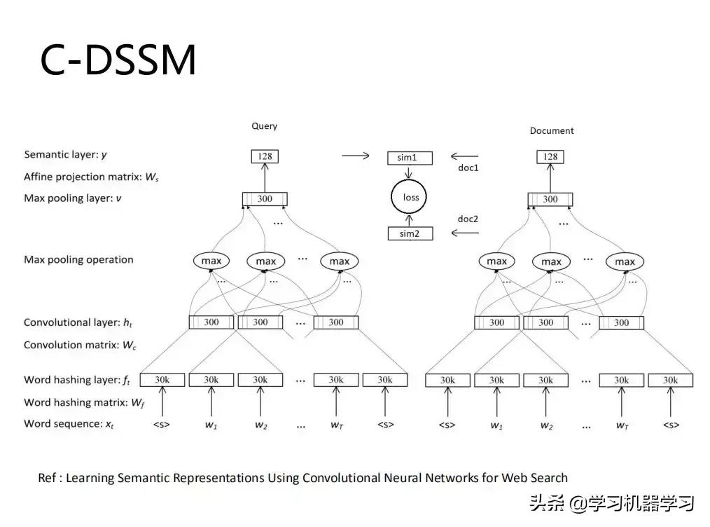 小米智能ai平台,小米的ai助力