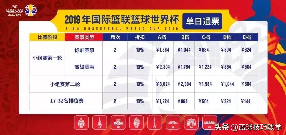 篮球世界杯比赛票价,2019年篮球世界杯门票多少钱