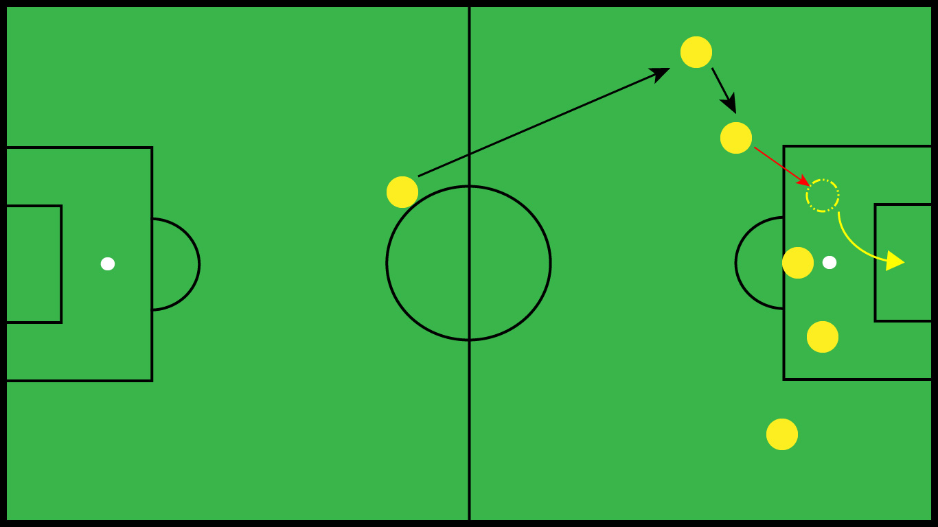 国安半场比分,国安上港半场复盘