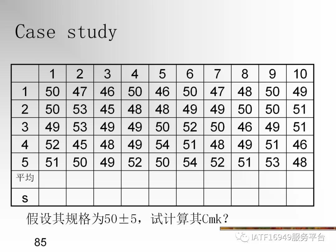 统计控制spc教材,统计过程控制spc是指什么