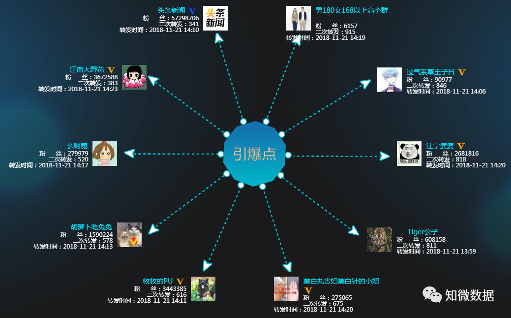 杜嘉班纳辱华事件介绍,杜嘉班纳辱华事件具体情况