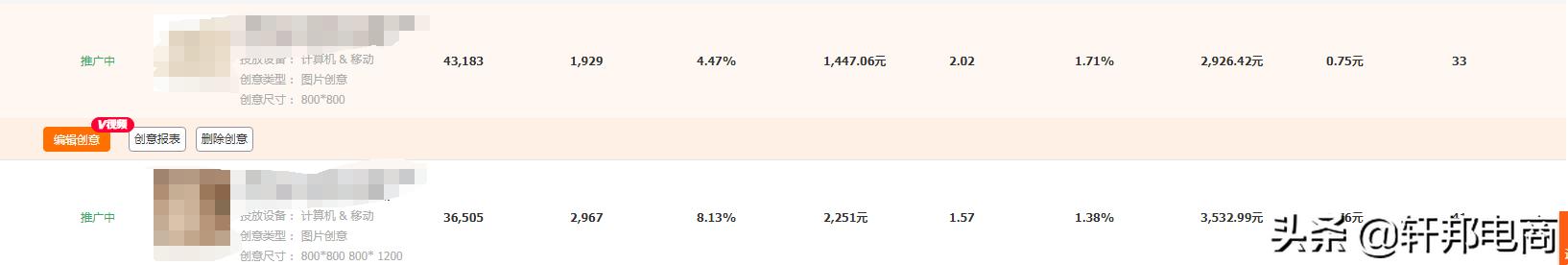 流量涨了很多但没有转化,新手小白解决流量转化困扰