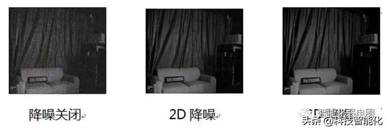 模拟监控摄像头不清晰怎么调整,无线监控摄像头画质不清晰怎么办