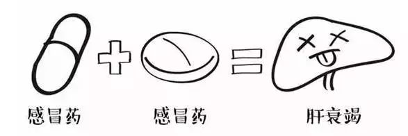 九种药物配伍禁忌,9种常用药物禁忌