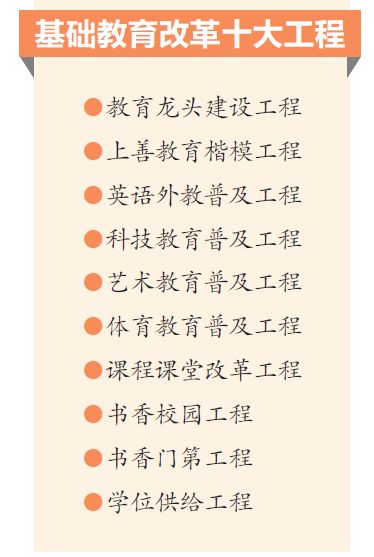 佛山里水的发展规划,里水教育理念