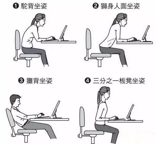 久坐后颈椎疼痛怎么缓解,久坐脊椎颈椎疼怎么缓解