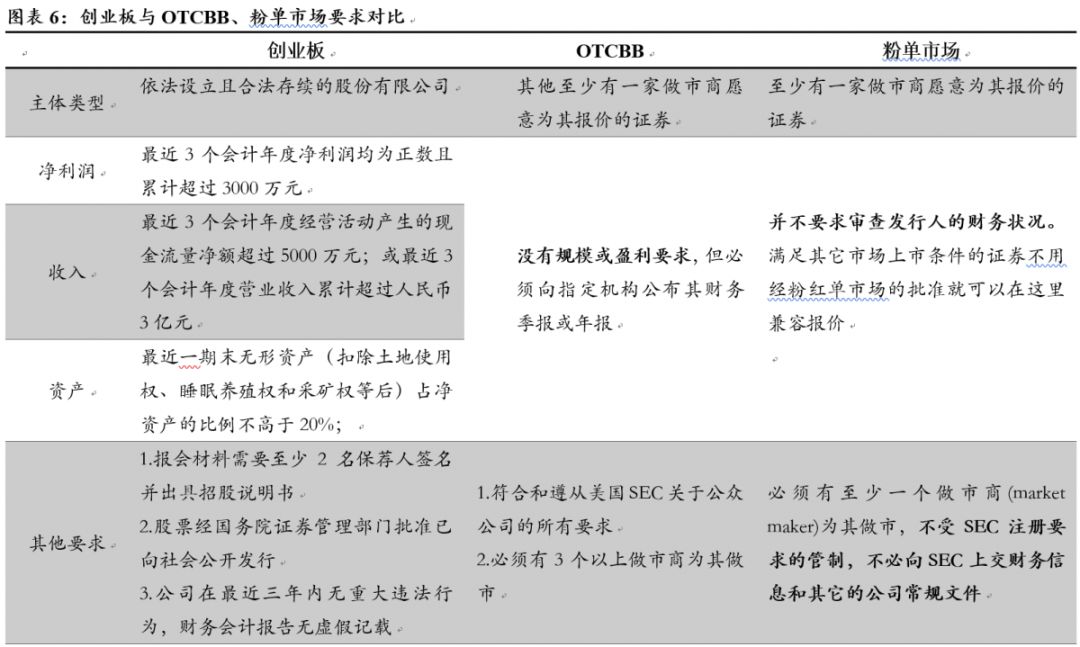 中国海外投资官司,海外投资中介被警方调查