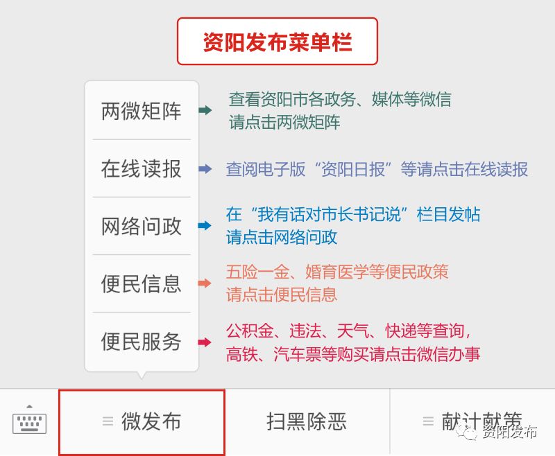 根治白蚁最简单有效的方法,治白蚁最好最快的方法