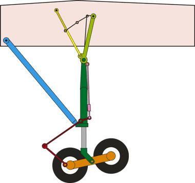 飞机飞行原理人类搞清楚没,飞机怎么飞行的原理3d动画
