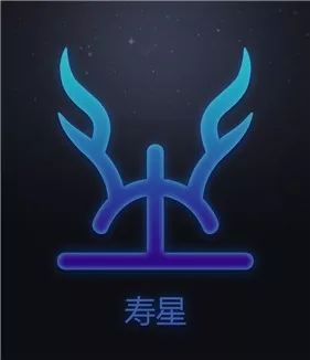 生日是阴历12月19日是什么星座,阴历生日1月13日是什么星座