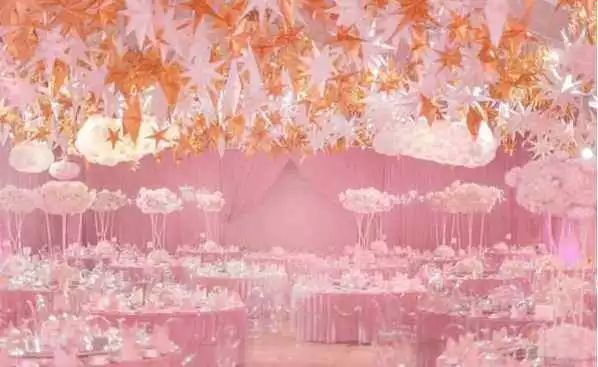 宝宝宴怎么办？瞅瞅星二代们的生日party学习了~