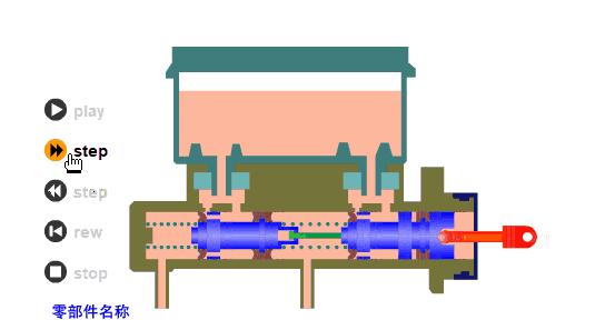 超全的汽车零部件工作原理动态图,汽车零部件解析图超清