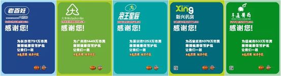 医药品牌的营销案例,医药营销技巧案例