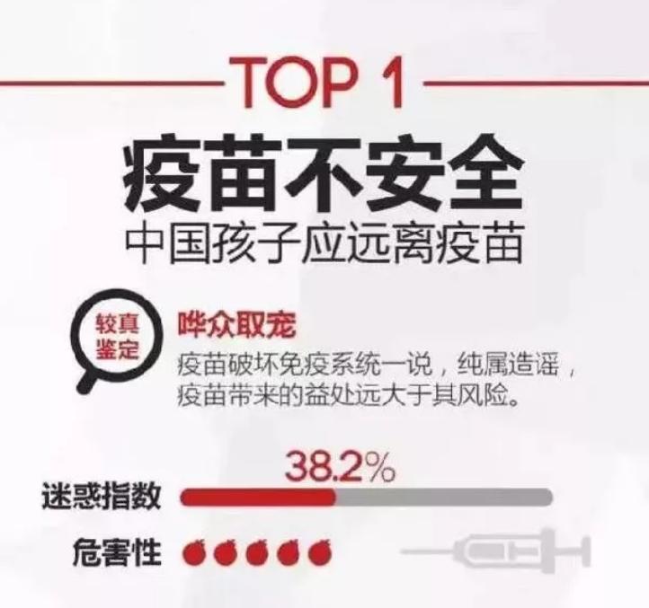 从8岁坑到80岁，不良自媒体如何侵蚀你的生活