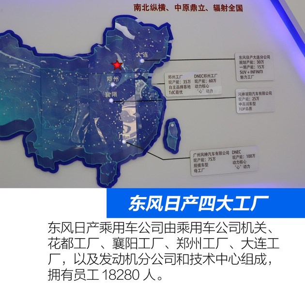 东风日产大连工厂哪年投产,大连东风日产参观生产车间
