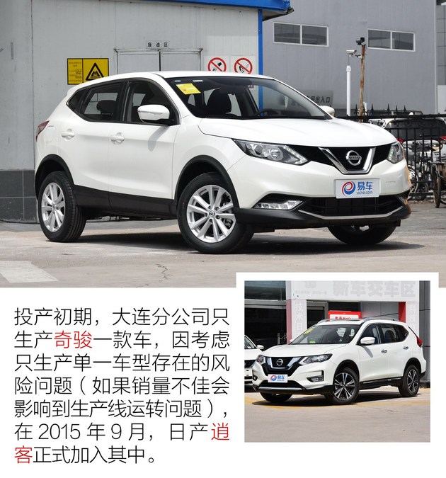 东风日产大连工厂哪年投产,大连东风日产参观生产车间