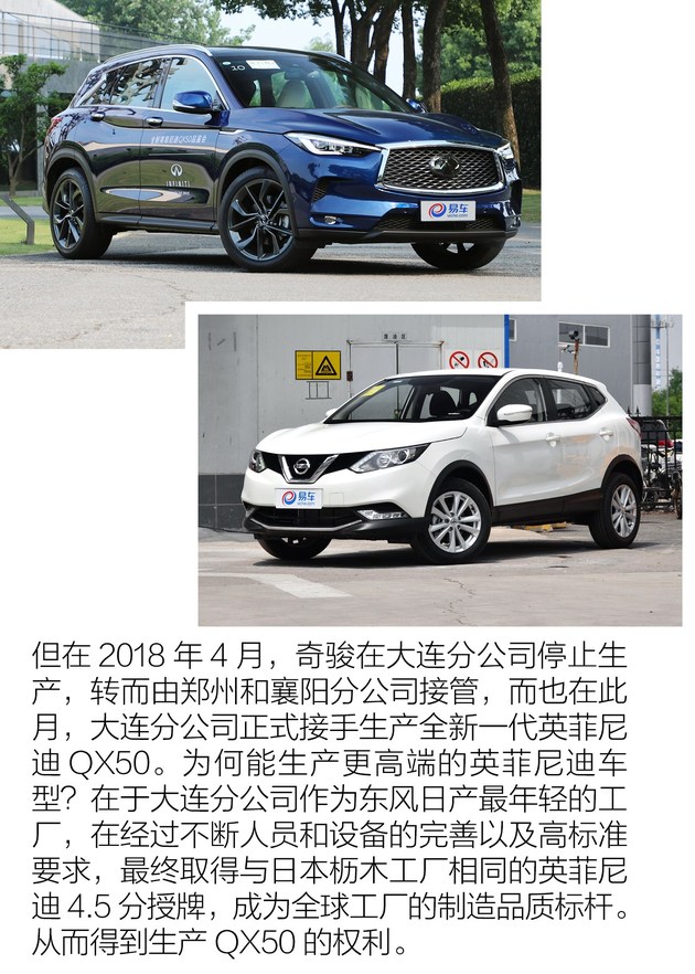 东风日产大连工厂哪年投产,大连东风日产参观生产车间
