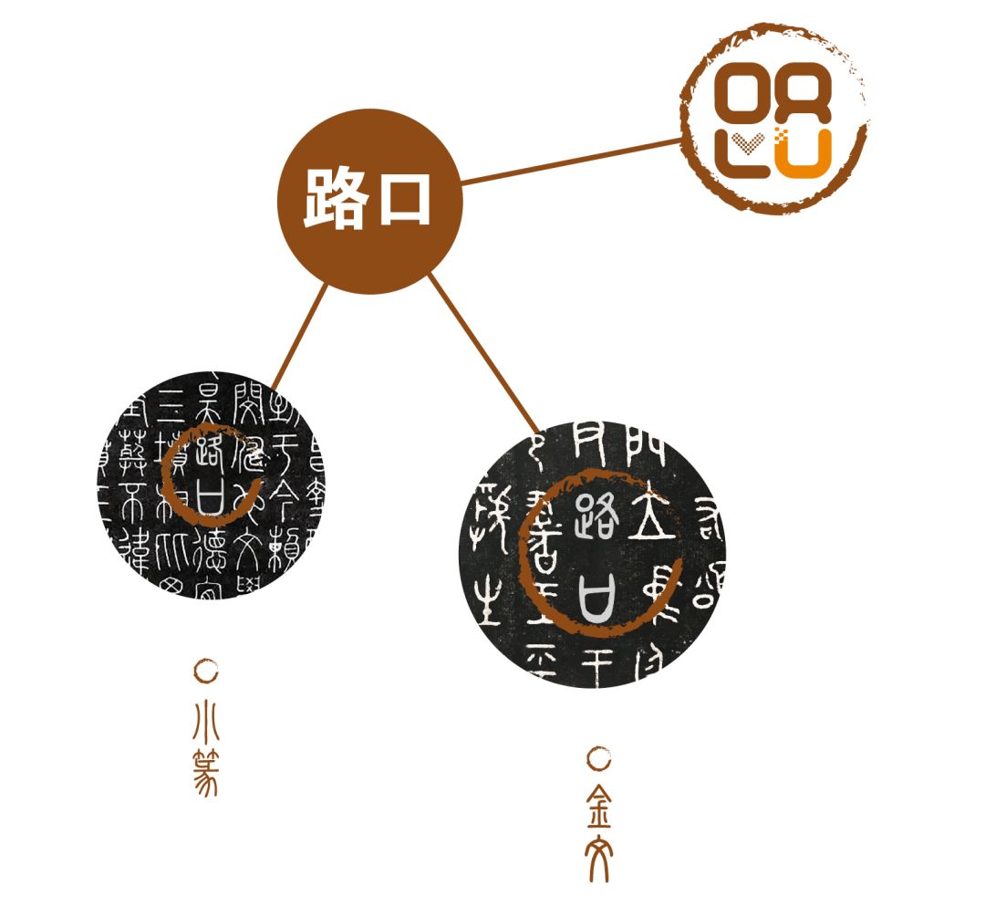 才发现！路口镇换了新“名片”，背后的故事原来是这样的……