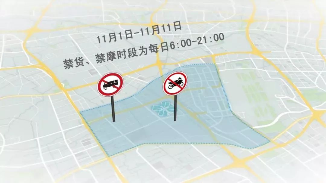 进博会期间交通管制通告怎么写啊,上海疫情期间外牌车可以上高架吗