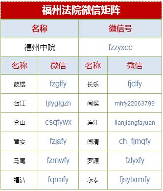 以案释法跨国交友被骗近百万,以案说法行骗视频