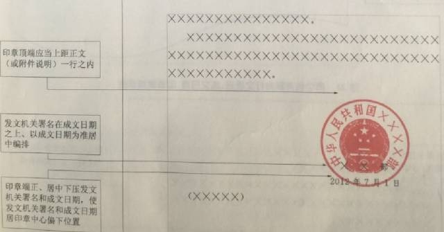 公文序号写作格式,公文的写作格式及范文