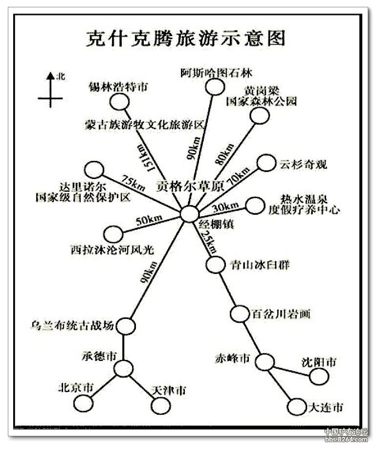 克什克腾白音敖包景区门票,克什克腾白音敖包二道河子景区
