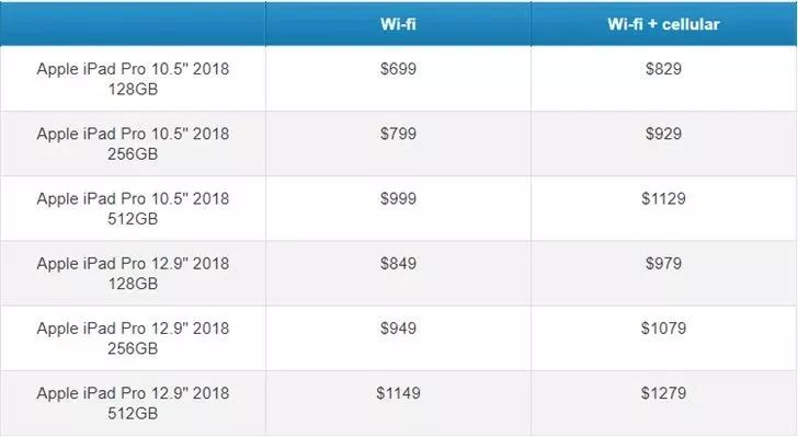 vivox23与苹果手机,vivox23发布会完整版