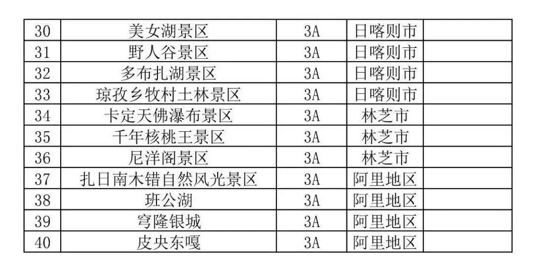 邵阳人注意！明天起，这些新规和新政策将影响你我的生活！