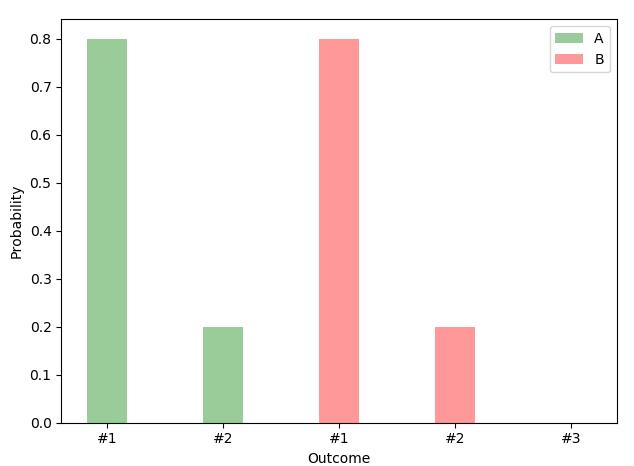 什么是熵定义,什么是熵你怎样理解熵