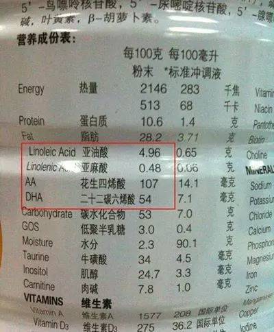 鉴别奶粉真假的正确方法,辨别真假奶粉的一些实用技巧