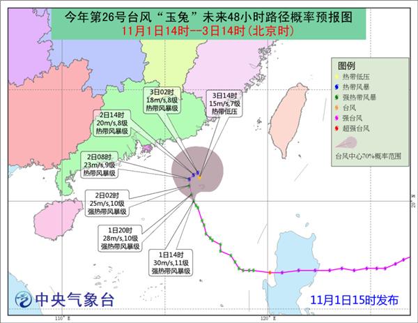 玉兔路径对我国的影响,玉兔为什么被贬下凡间