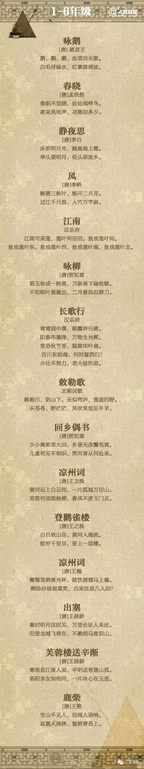 儿童必背古诗100首,小学生必背135首古诗文电子版