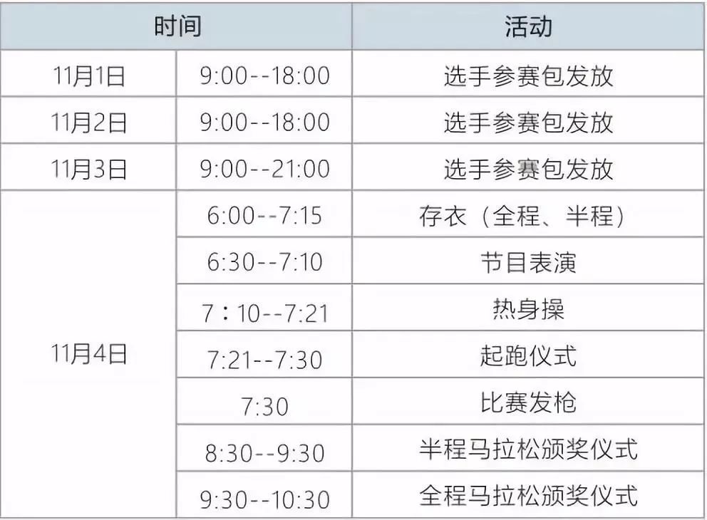 宜马马拉松分几个赛程,宜马比赛时间