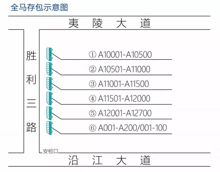 宜马马拉松分几个赛程,宜马比赛时间