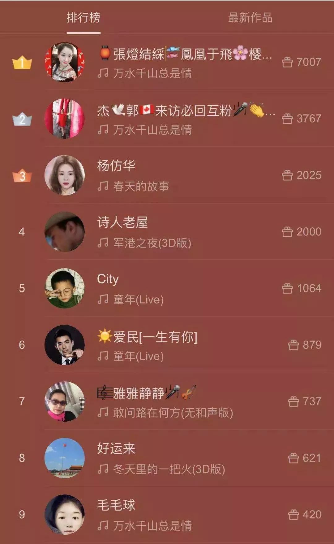 喜欢k歌的朋友欢迎来k歌,喜欢k歌的朋友多关注